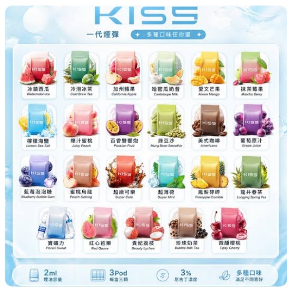 KIS5 鎧斯一代經典煙彈深度評測：性價比之選的真實表現